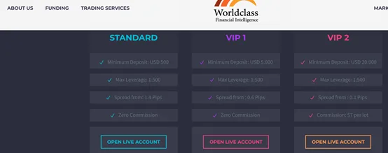 account types account types