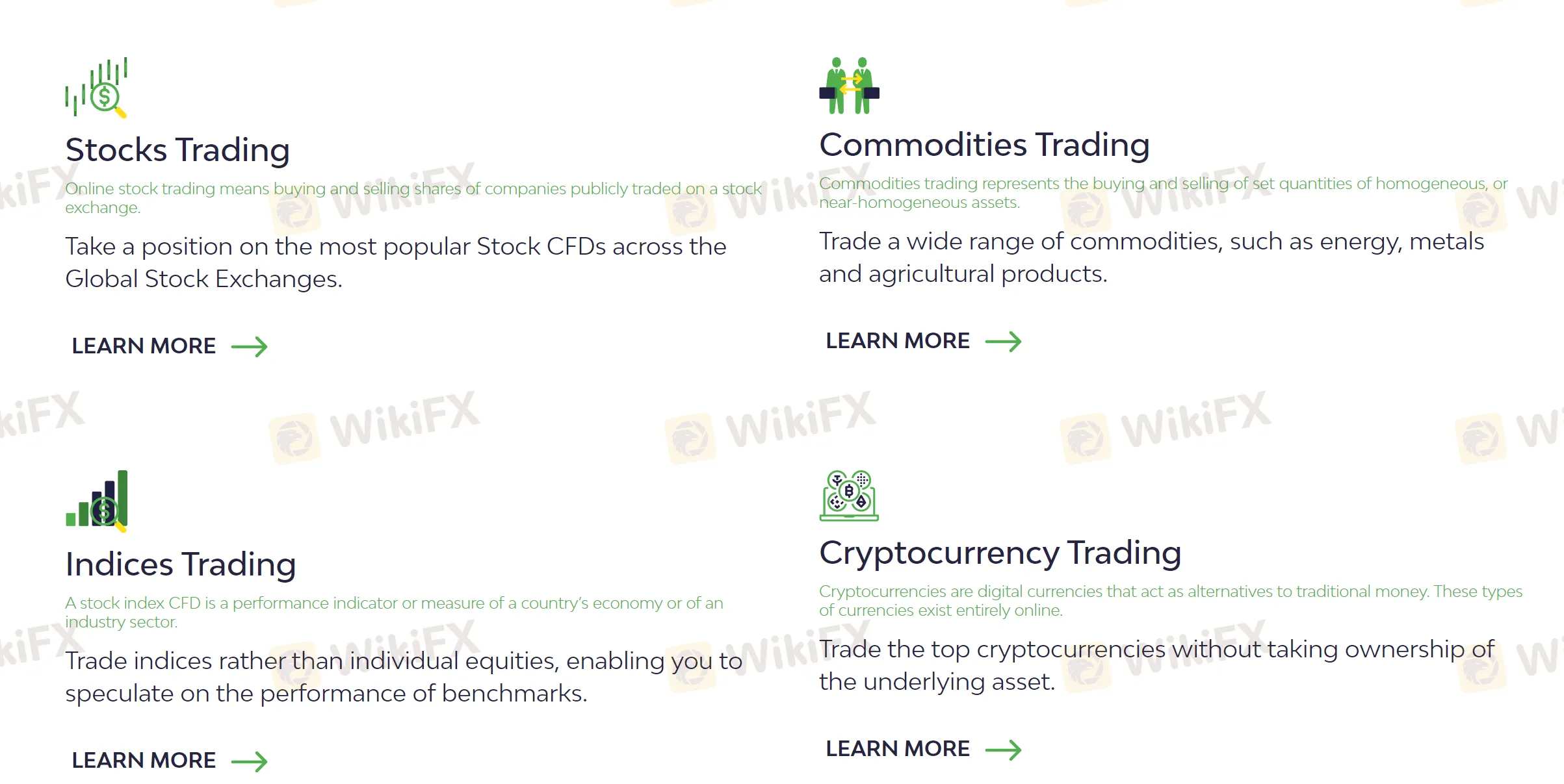 market-instruments