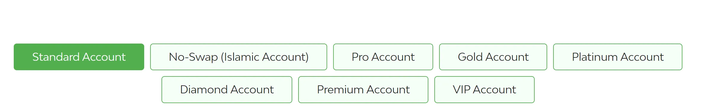 account-types
