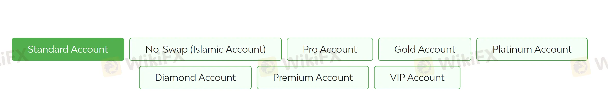 account-types