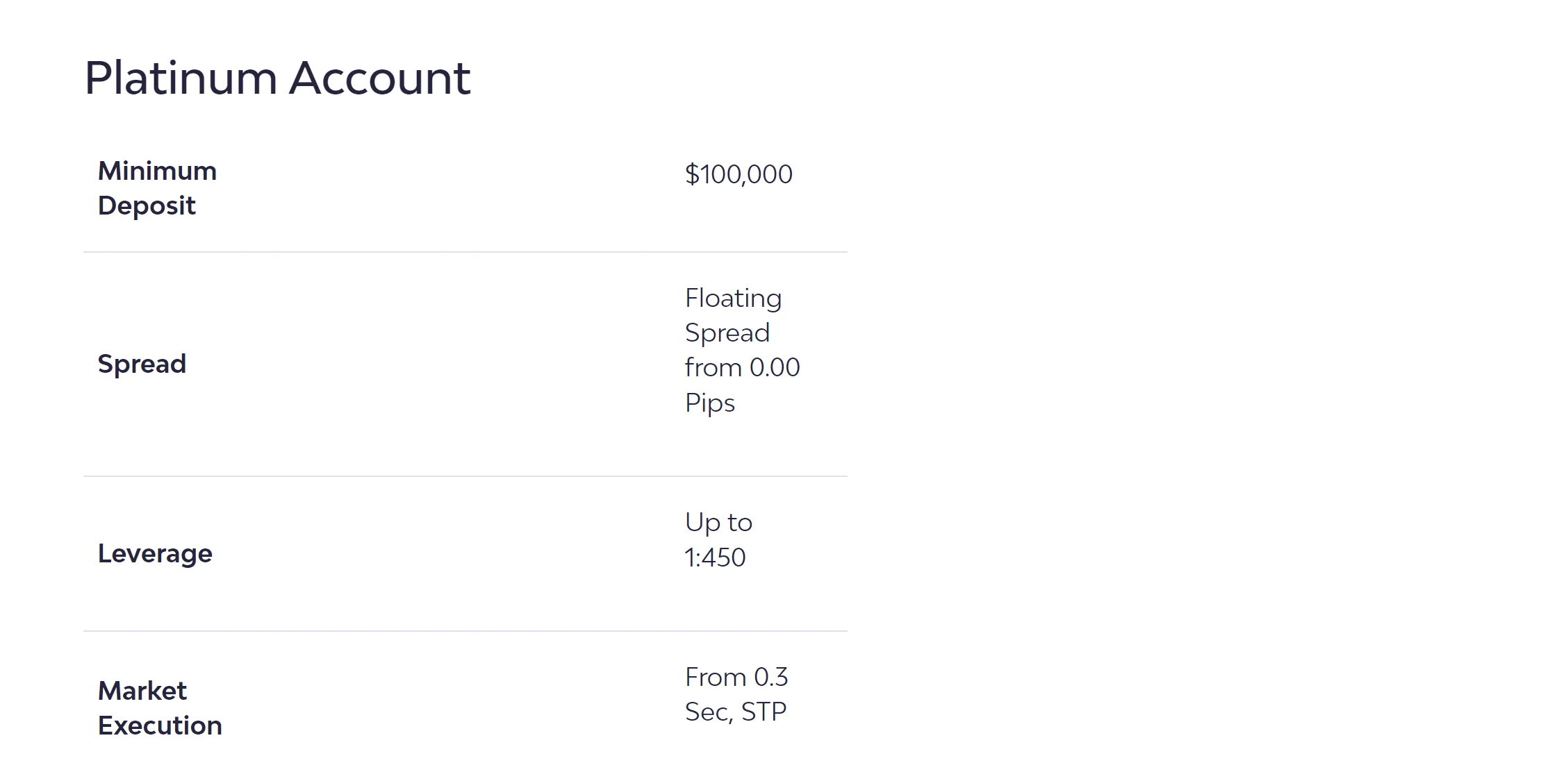 account-types