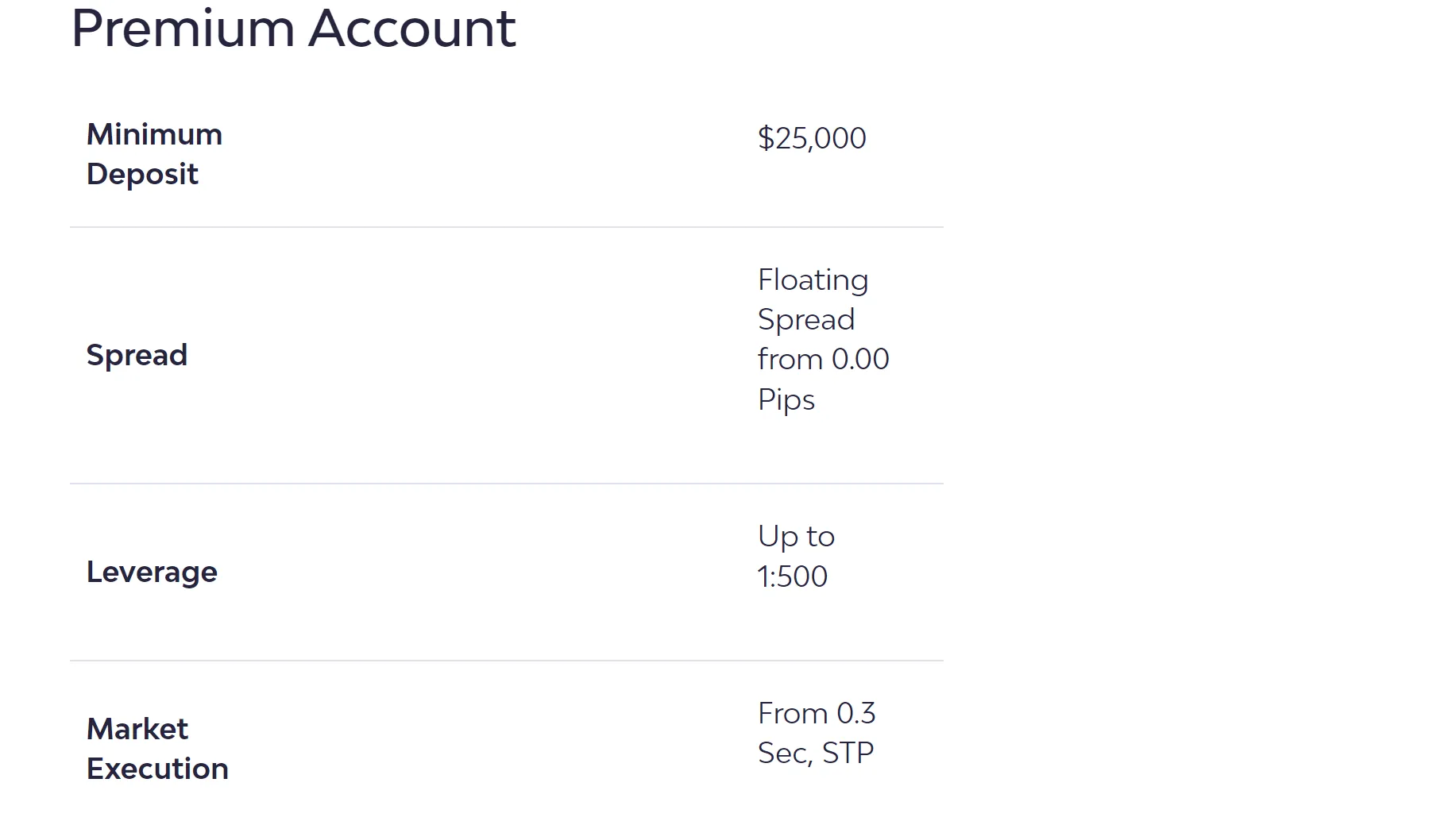 account-types