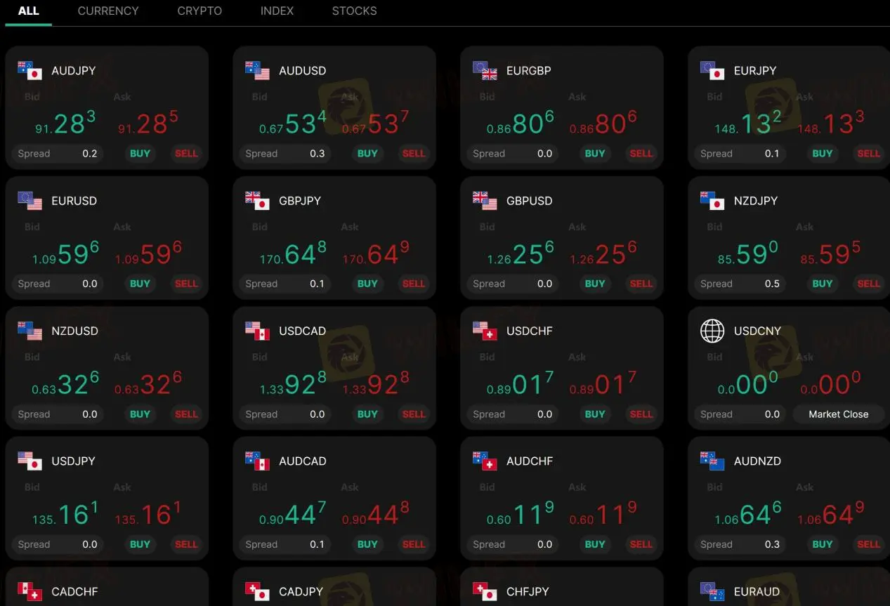 Spreads Spreads