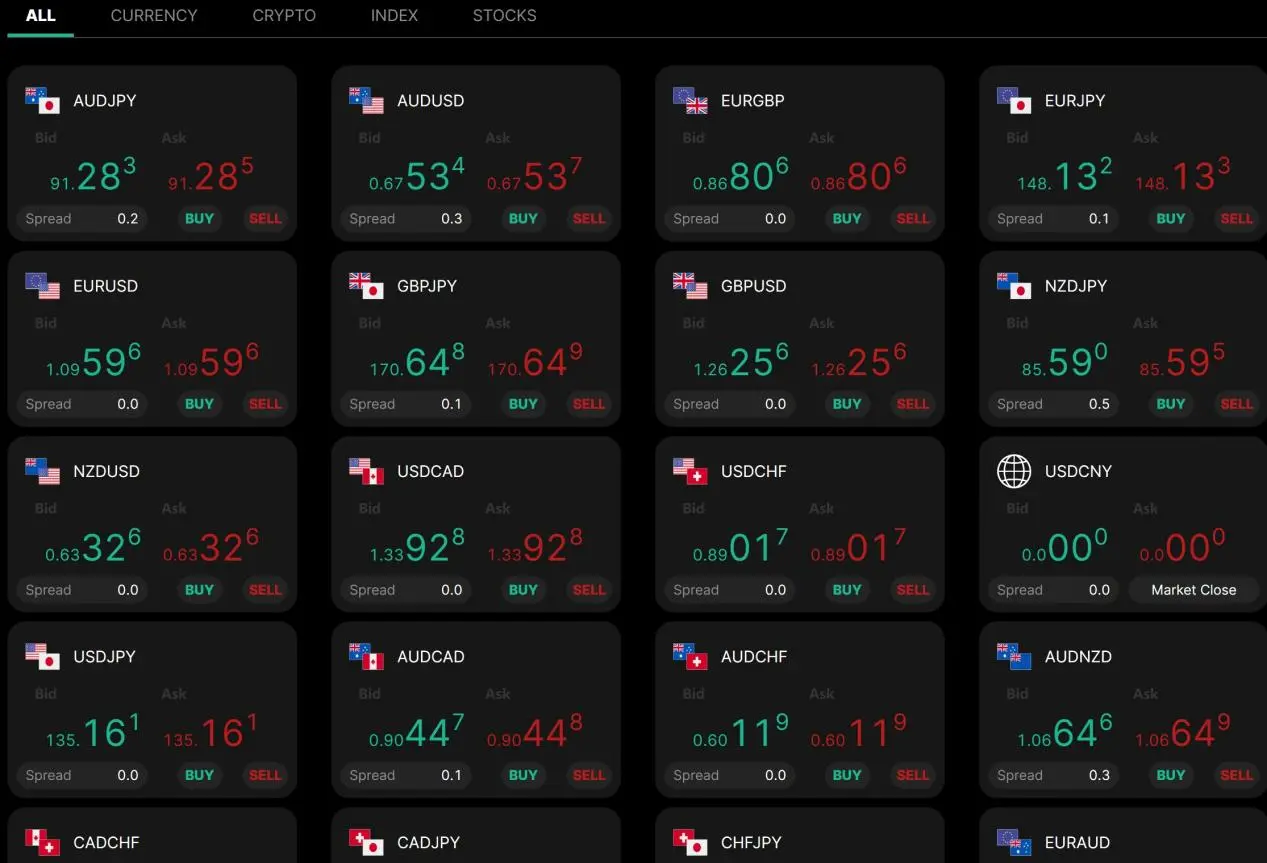 Spreads Spreads