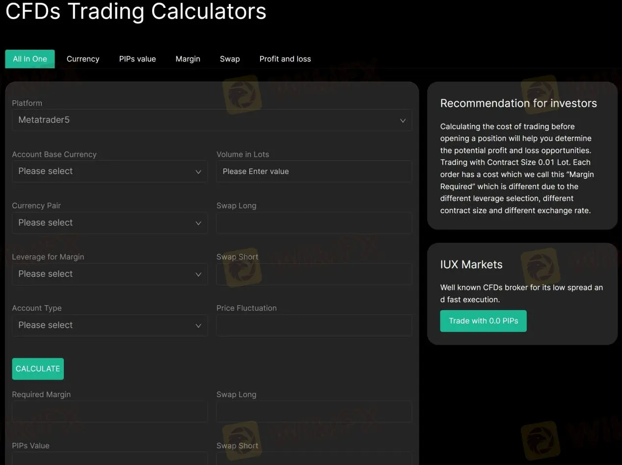 Trading Calculators Trading Calculators