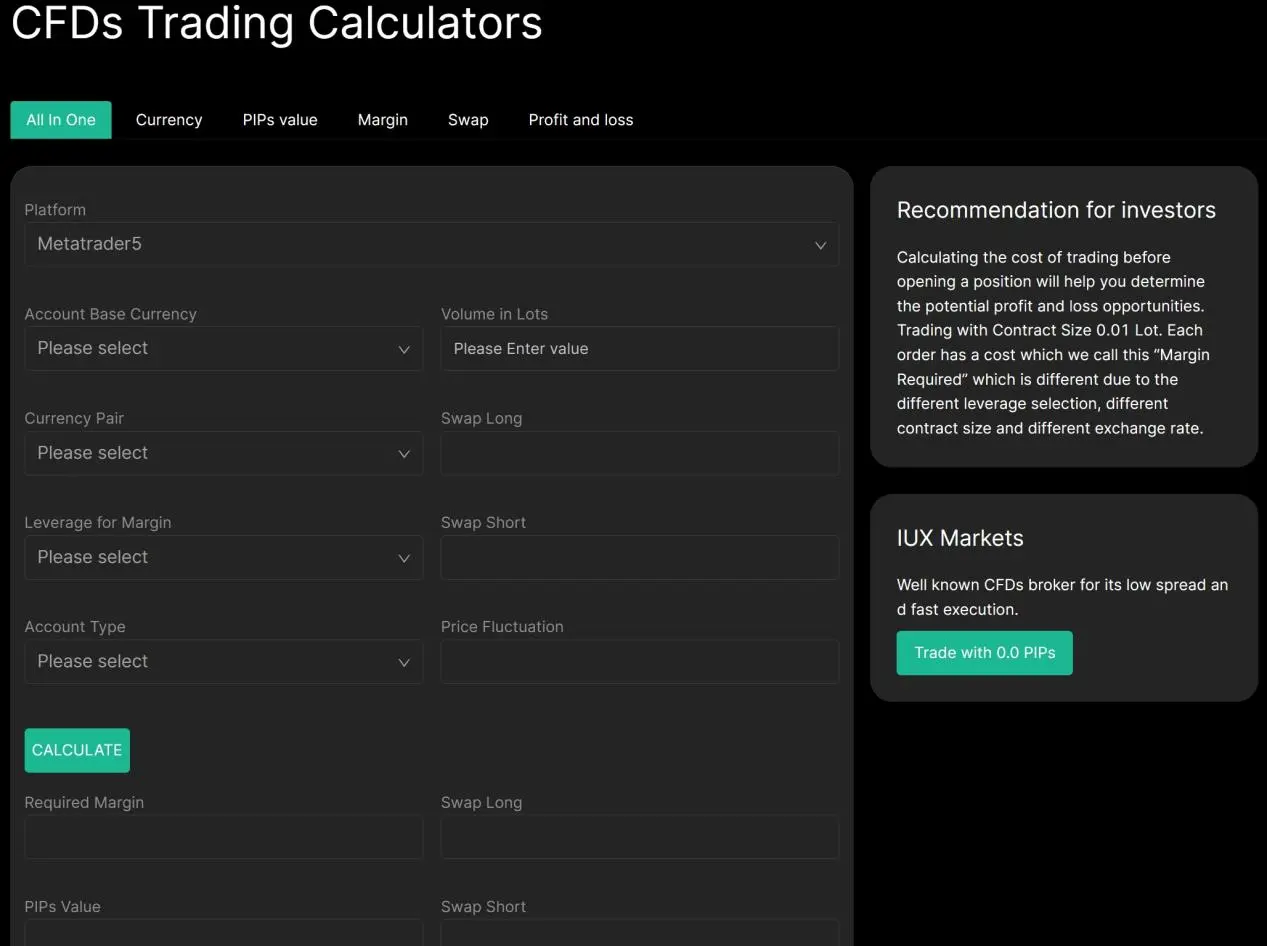 Trading Calculators Trading Calculators