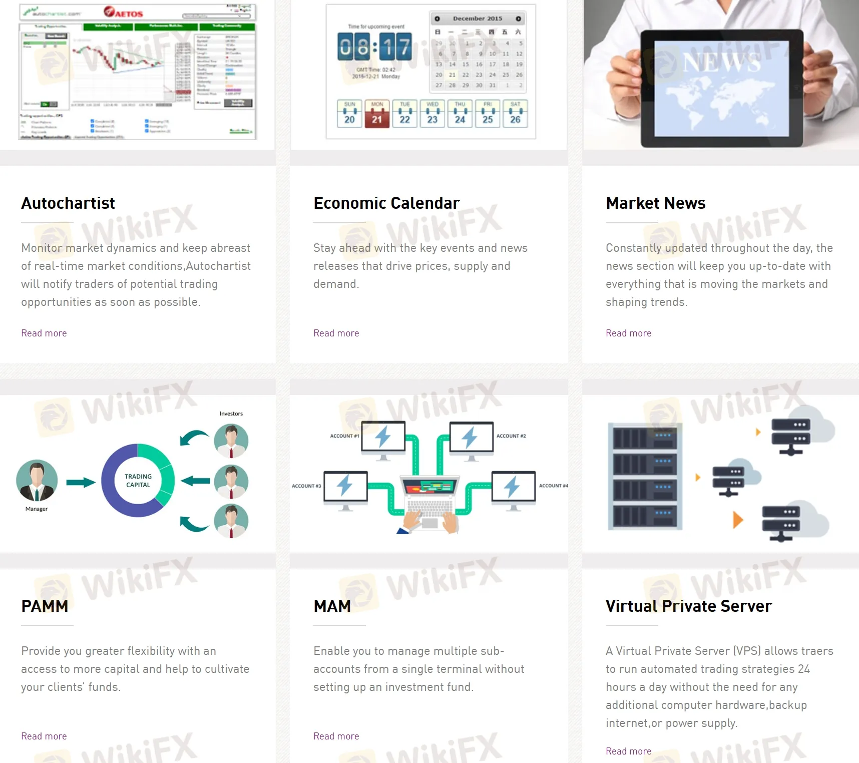 Trading Tools Trading Tools