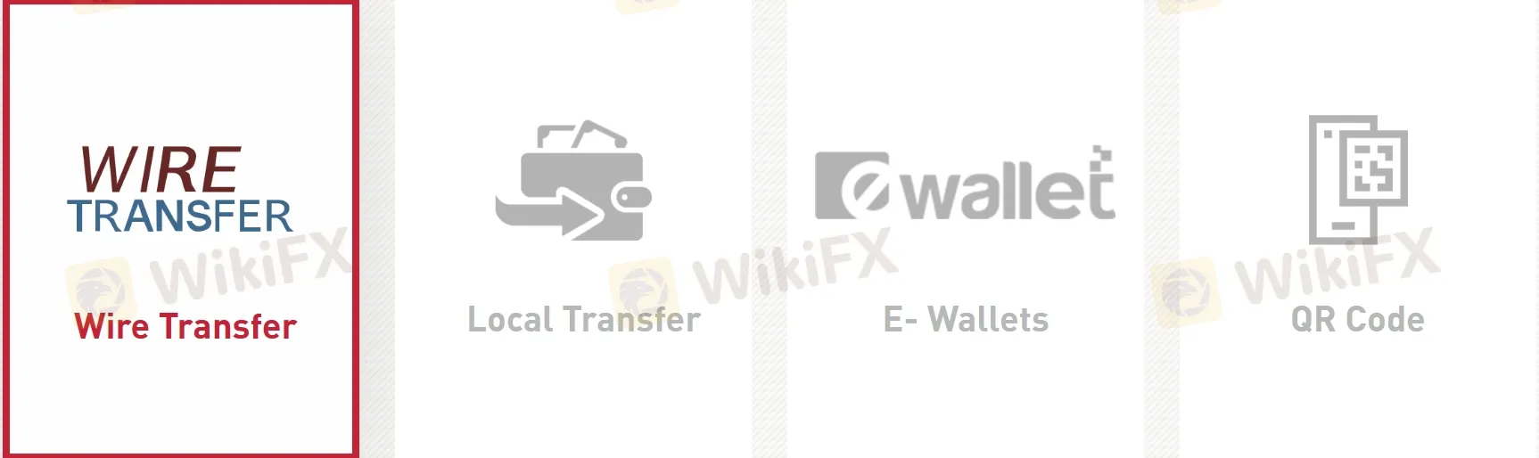 Deposits & Withdrawals