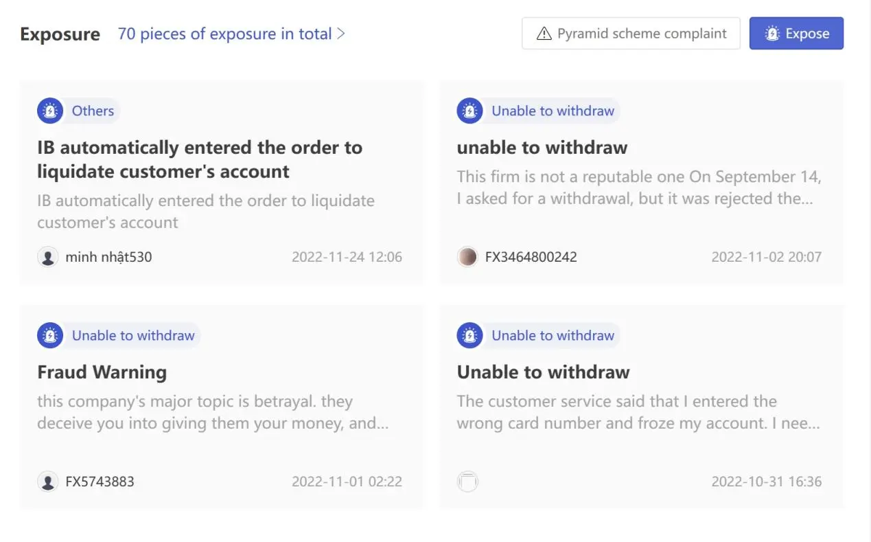 User Exposure on WikiFX User Exposure on WikiFX