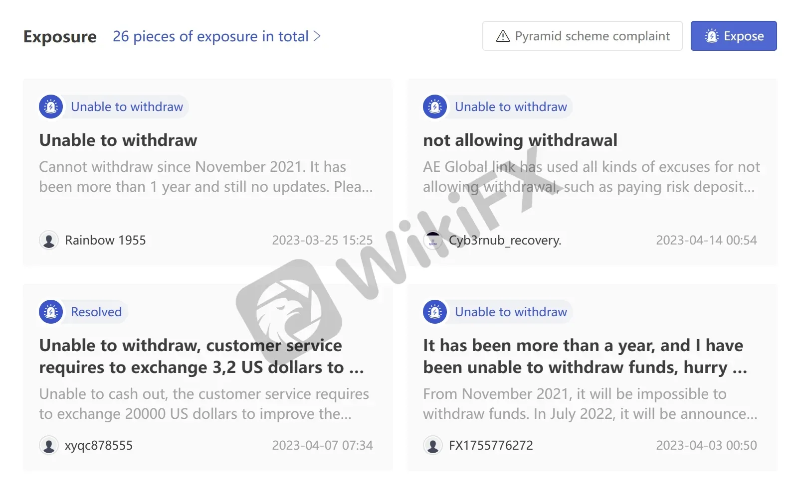 User Exposure on WikiFX