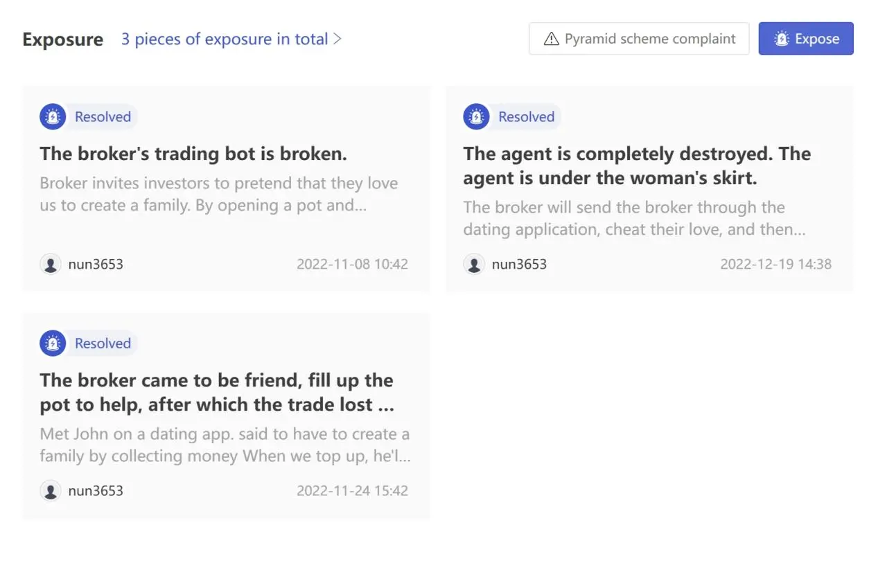 User Exposure on WikiFX
