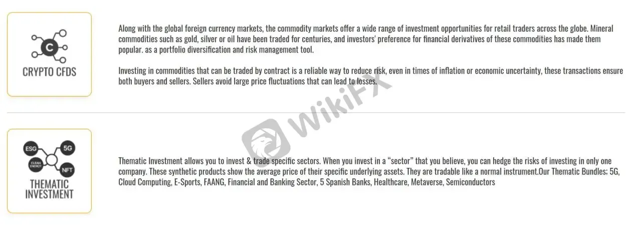 Market Instruments Market Instruments