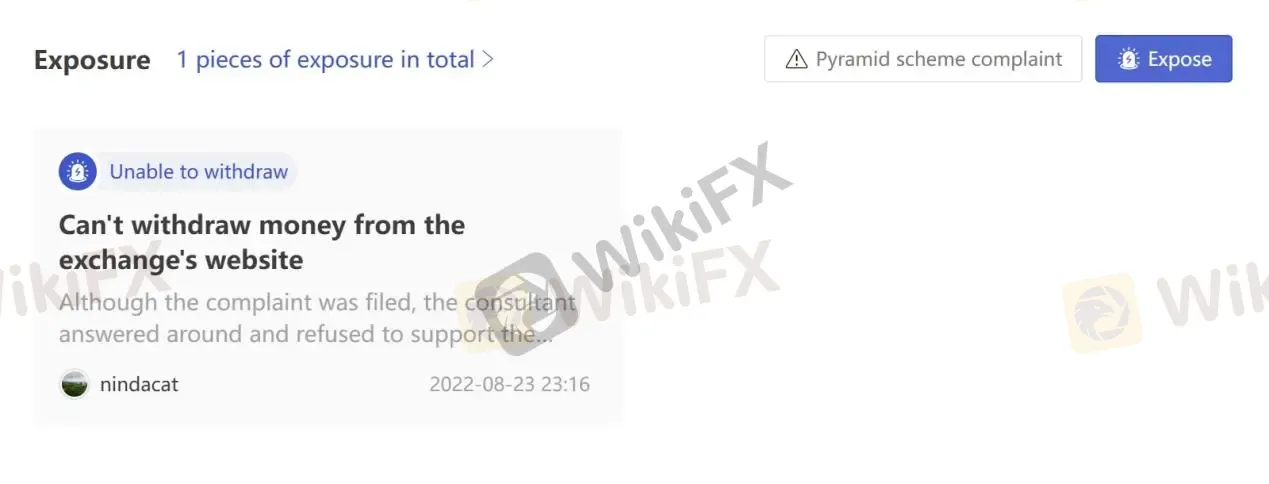 User Exposure on WikiFX User Exposure on WikiFX
