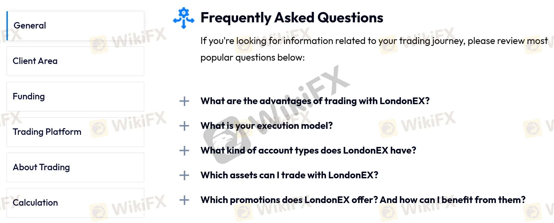 FAQs FAQs