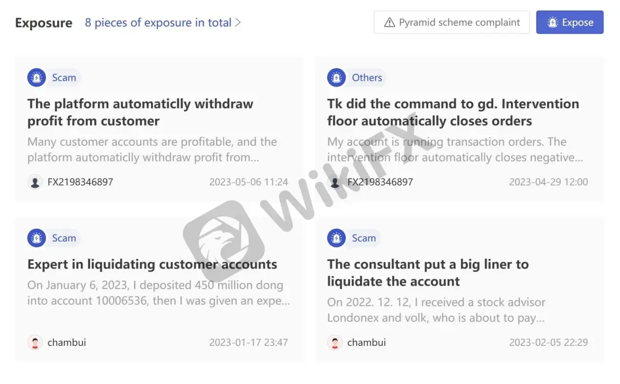 User Exposure on WikiFX