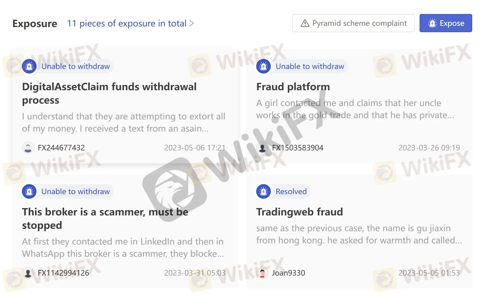 User Exposure on WikiFX