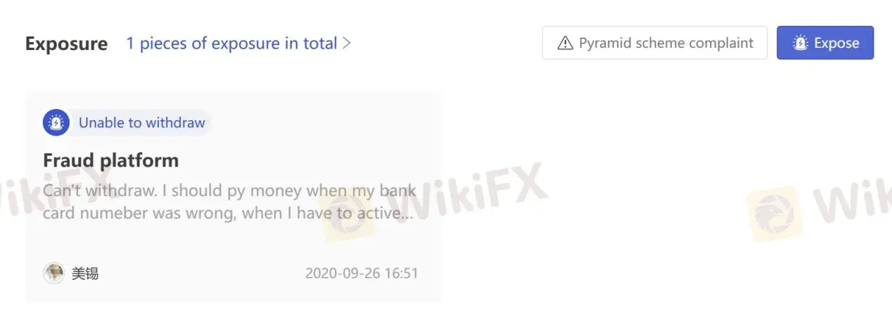 User Exposure on WikiFX