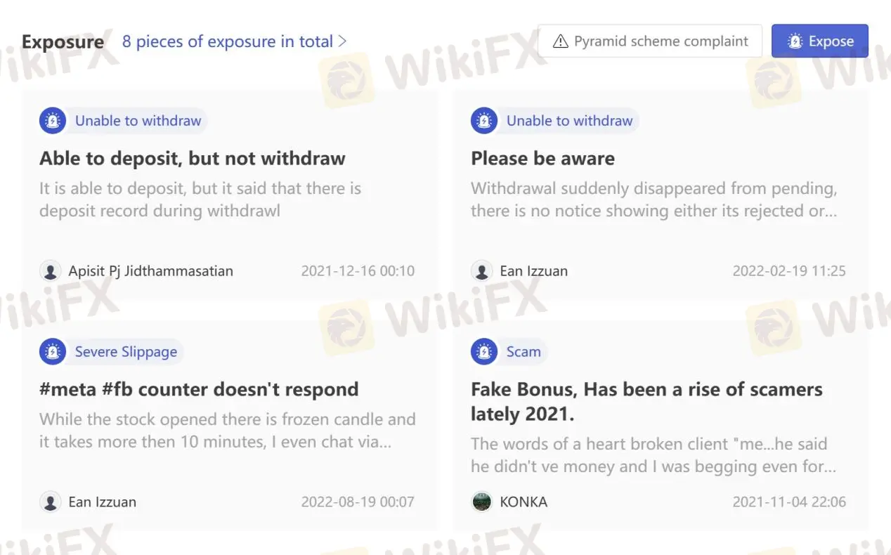 User Exposure on WikiFX