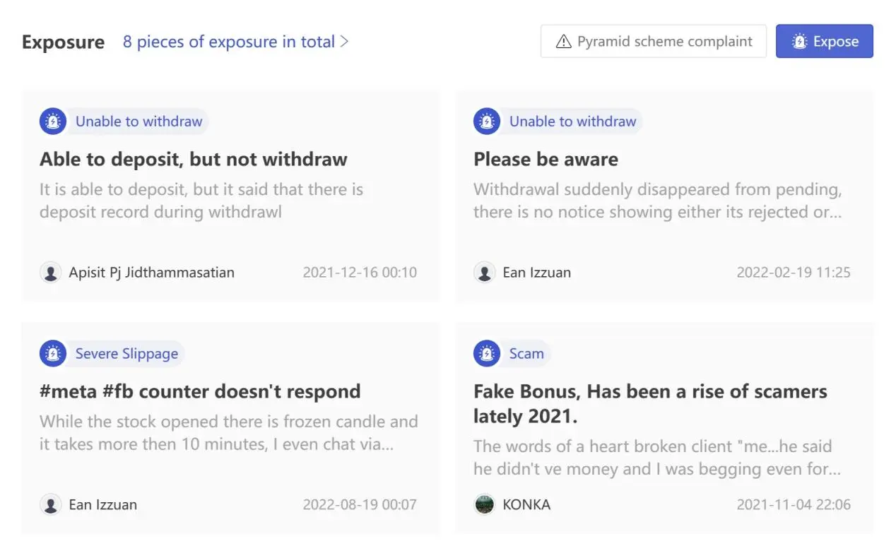 User Exposure on WikiFX User Exposure on WikiFX