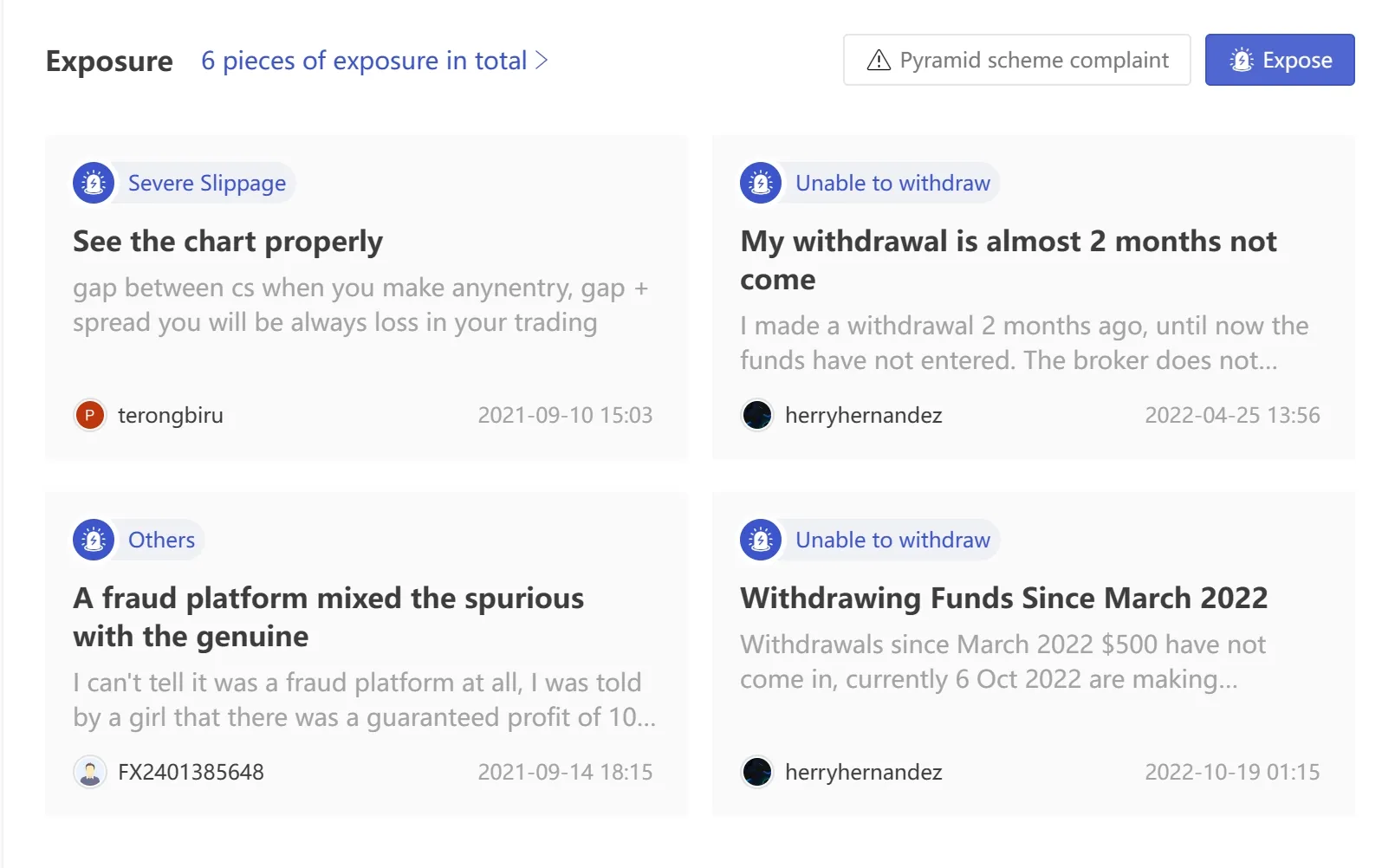 User Exposure on WikiFX
