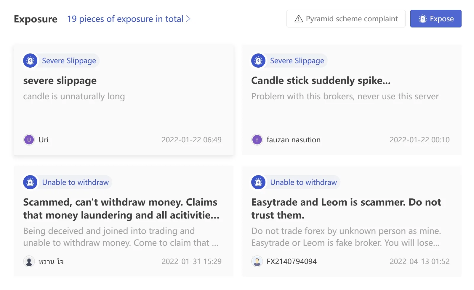 User Exposure on WikiFX User Exposure on WikiFX