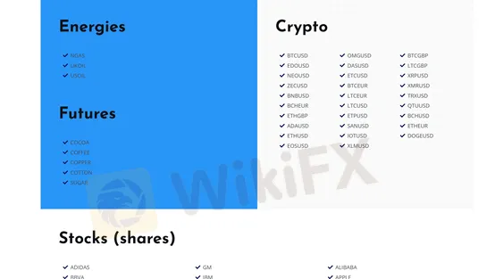 Market instruments Market instruments