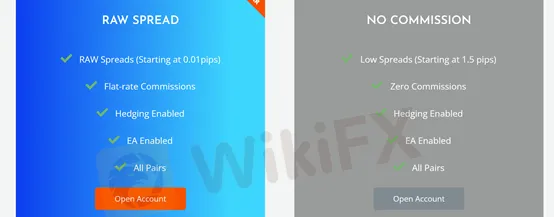 Trading accounts Trading accounts