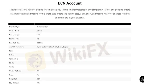 account types account types