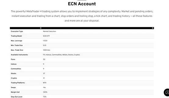  account types