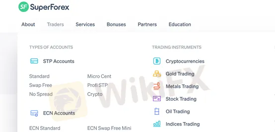 Market instruments Market instruments