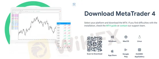 MetaTrader 4 (MT4) MetaTrader 4 (MT4)