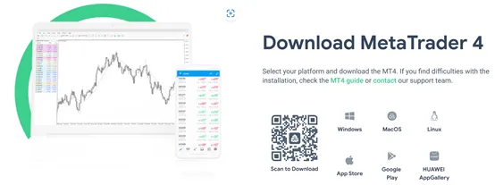 MetaTrader 4 (MT4)