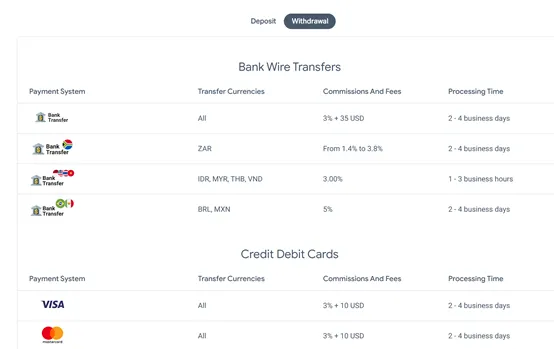deposit and withdrawal 