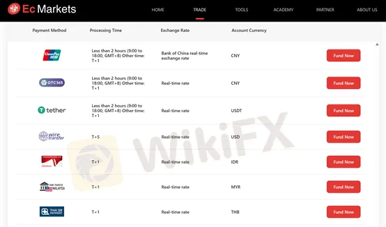 deposit and withdrawal deposit and withdrawal
