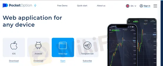 Trading platform(s) Trading platform(s)