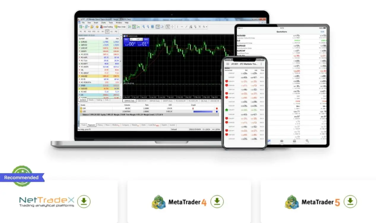 Trading Platforms