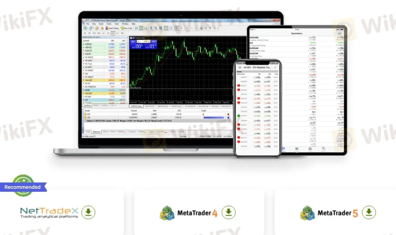 Trading Platforms