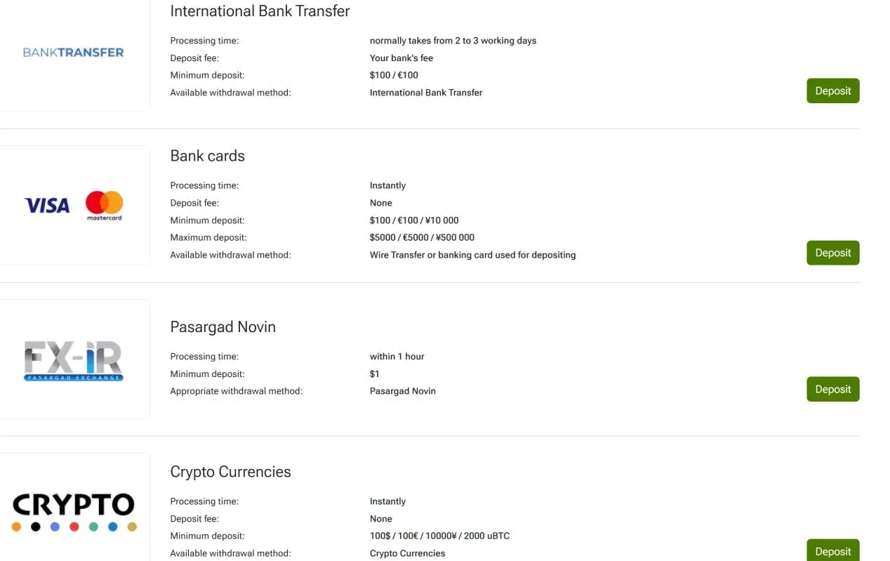 Deposits 1