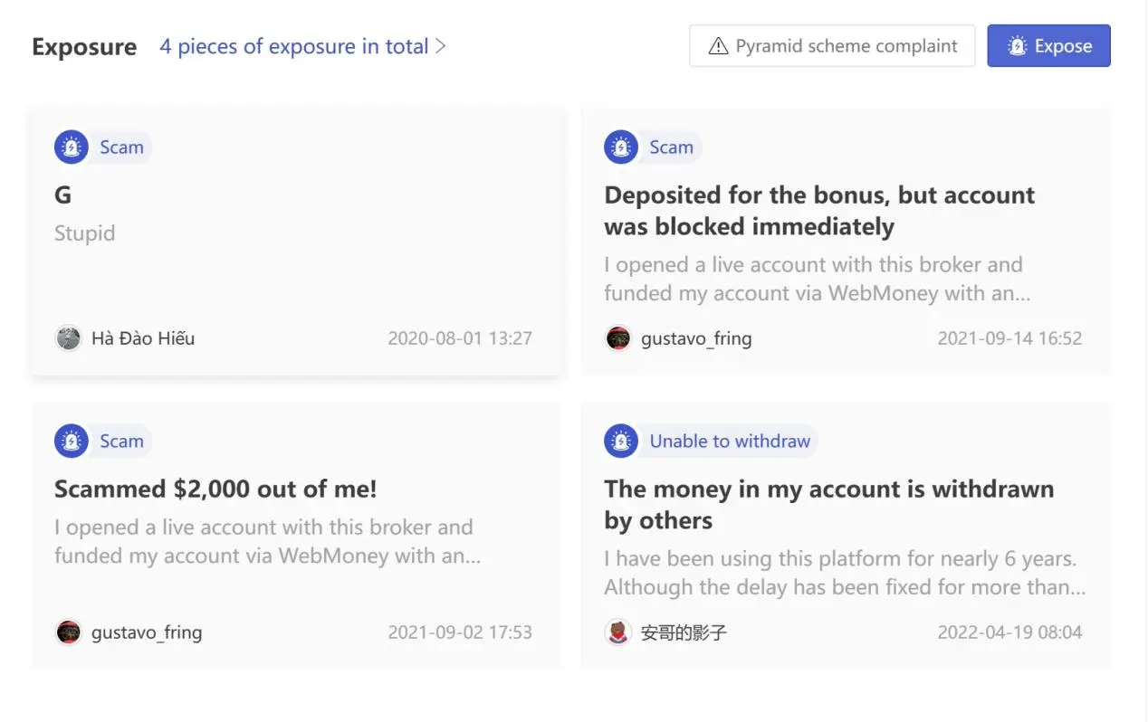User Exposure on WikiFX