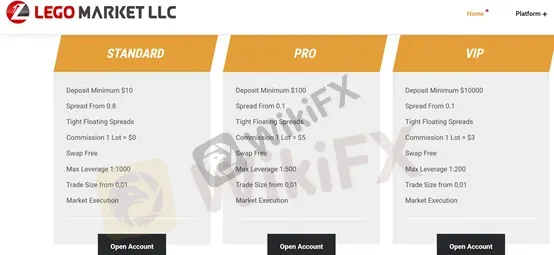 account types account types