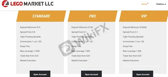 account types account types