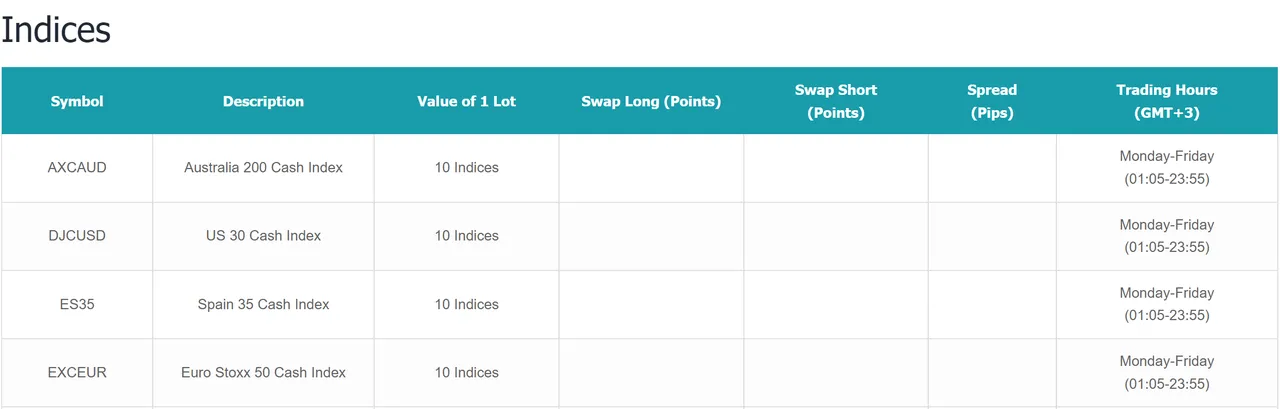 indices.png indices.png