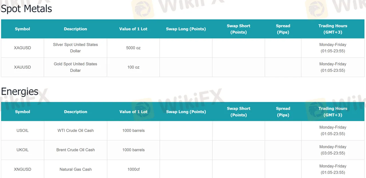 trading-instrumemnts.png trading-instrumemnts.png