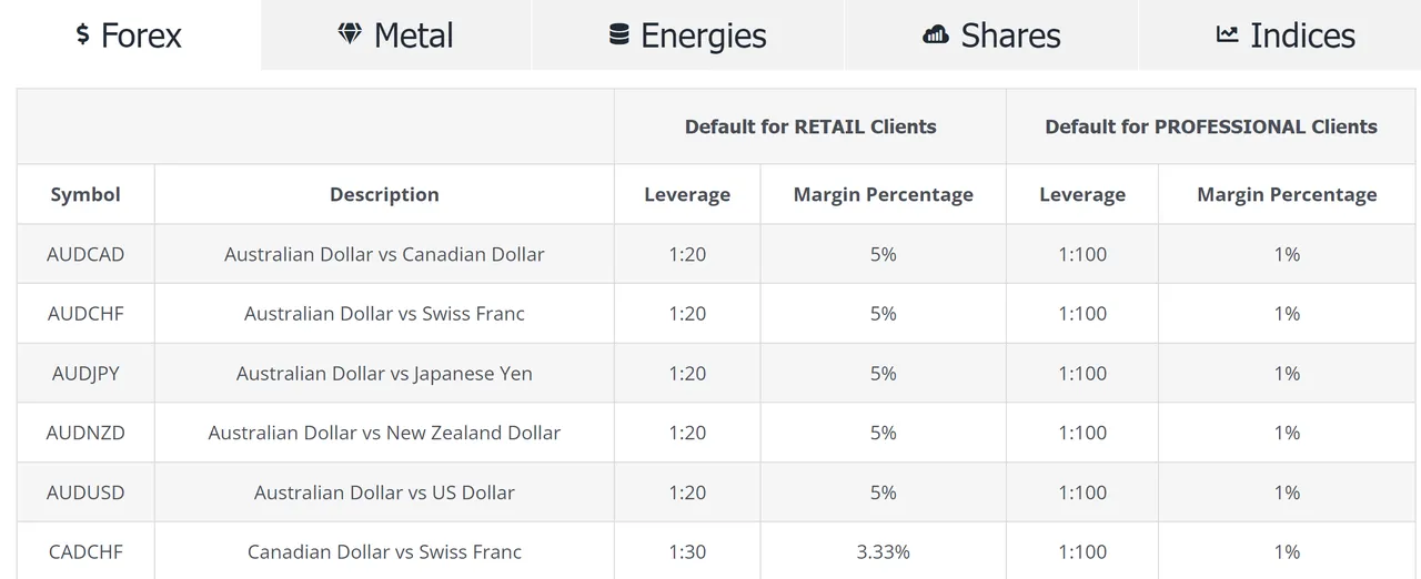 leverage.png leverage.png