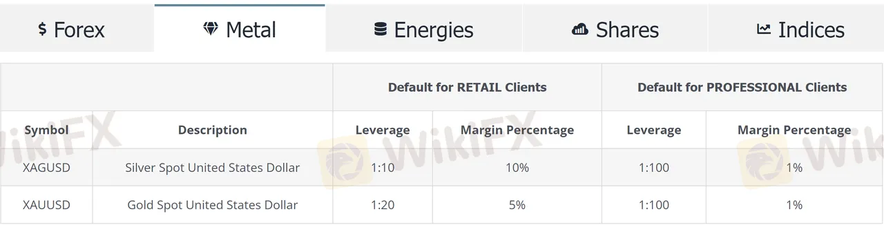 leverage2.png leverage2.png
