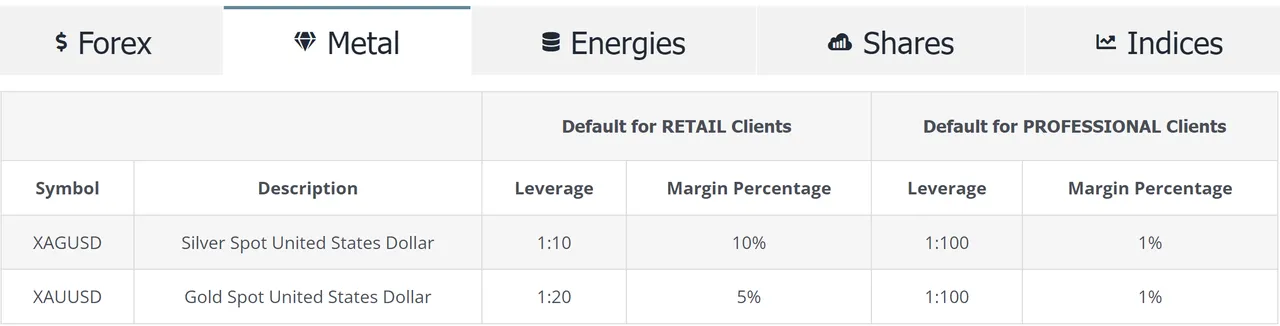 leverage2.png leverage2.png