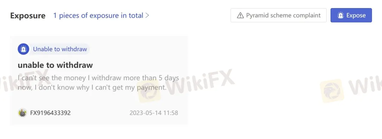 User Exposure on WikiFX