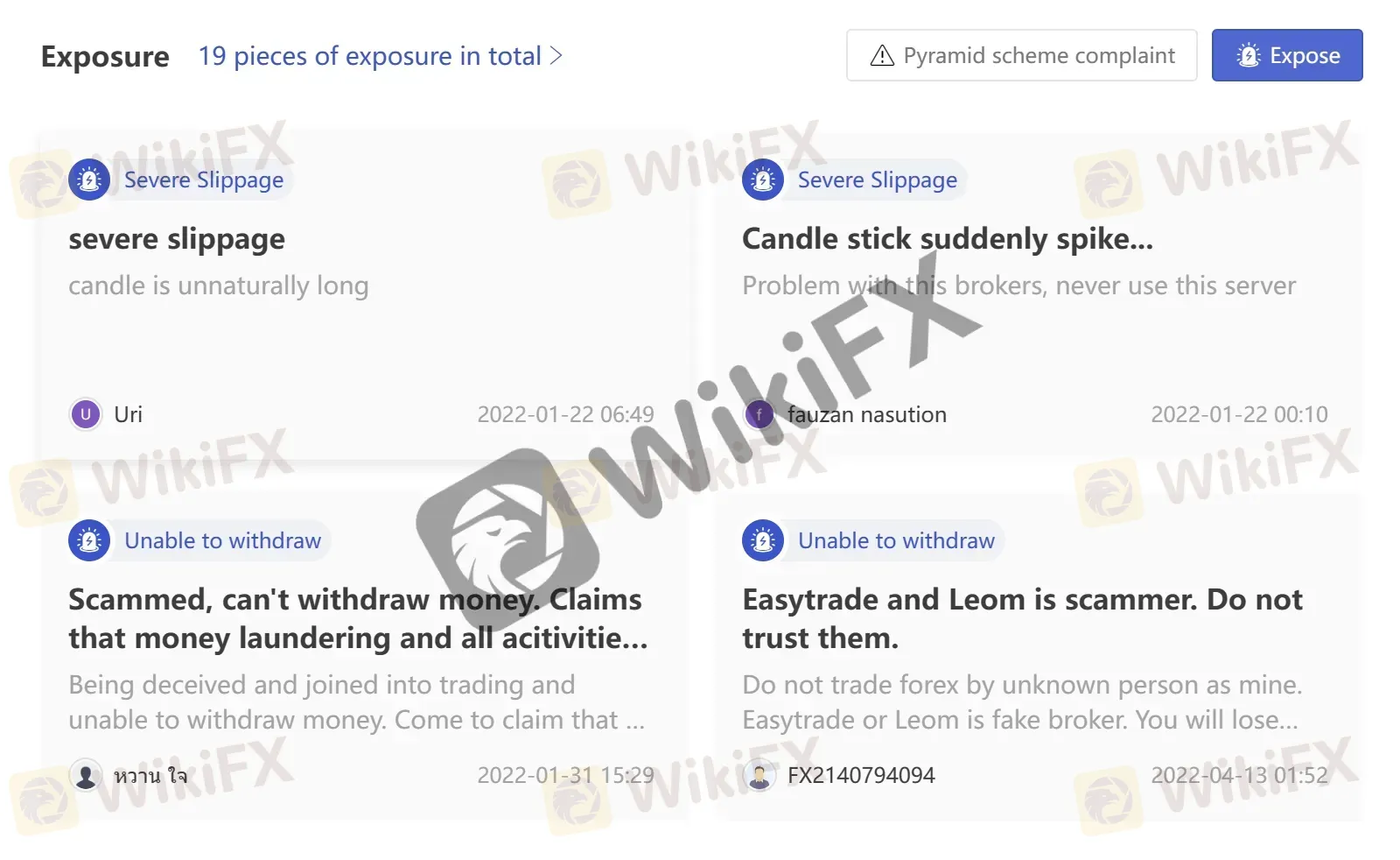 User Exposure on WikiFX User Exposure on WikiFX