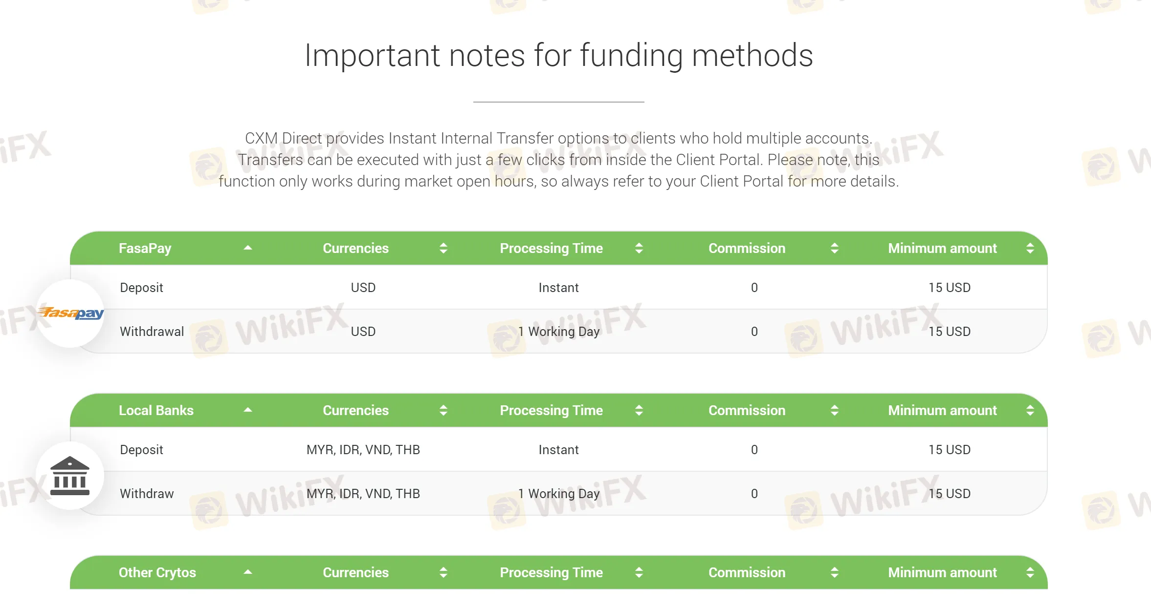 deposit-withdrawal deposit-withdrawal