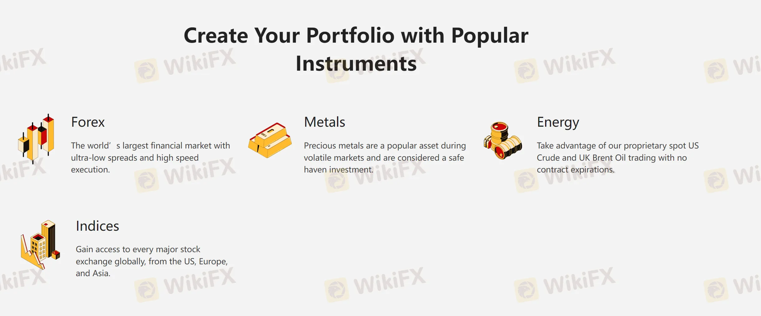 market-instruments